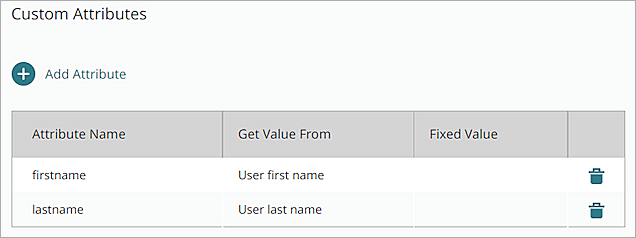 the screenshot of authpoint customer attributes